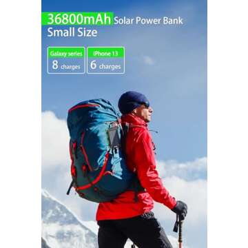 WONGKUO Solar Charger Power Bank - 𝟮𝟬𝟮𝟰 𝙐𝙥𝙜𝙧𝙖𝙙𝙚 36800mAh Solar Phone Charger, QC3.0 Fast Charger with LED Flashlight, IP65 Waterproof Portable Power Bank for Outdoor Activities