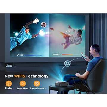 4K WiFi 6 Projector with Auto Focus & Bluetooth