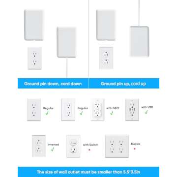 Flat Extension Cord with Outlet Cover, Olcorife Flat Plug Power Strip with 6 Outlets and 3 USB Ports, 2000 Joules Surge Protector, 5 FT Cord Hidden Outlet Extender for Tight Spaces