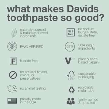 Davids Fluoride Free Toothpaste, Teeth Whitening, Antiplaque, SLS (Sulfate) Free, Promotes Enamel Health, Mouth & Gum Detox, EWG Verified, Natural Herbal Citrus Mint, 5.25oz