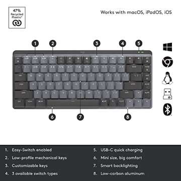 Logitech MX Mechanical Mini Wireless Illuminated Keyboard, Tactile Quiet Switches, Backlit, Bluetooth, USB-C, macOS, Windows, Linux, iOS, Android, Metal (Renewed)