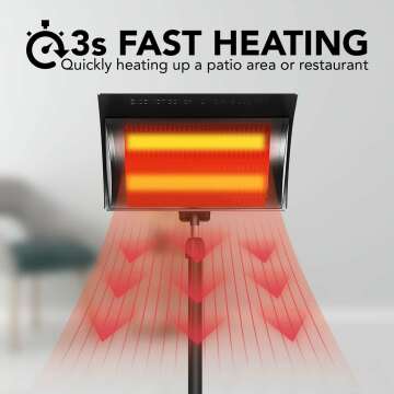 Standing Heater for Outdoor Patio and Balcony