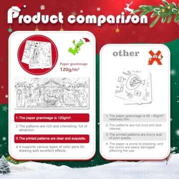 Tetor Giant Nativity Scene Coloring Poster or Table Cover | Extra Large 30 x 72 inches | Paper Religious Holiday Tablecloth for Church or School | Huge Manger Activity Pages for Kids