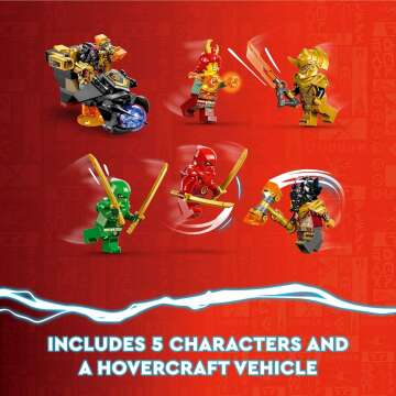 LEGO NINJAGO Heatwave Lava Dragon 71793 Building Set