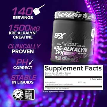 EFX Sports Kre-Alkalyn EFX Powder | pH Correct Creatine Monohydrate Powder Supplement | Strength, Muscle Growth & Performance | 140 Servings (Unflavored)