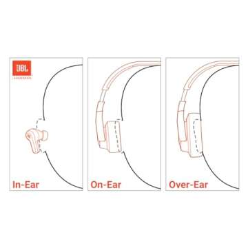 JBL Tune 510BT Wireless On-Ear Headphones - Purebass Sound