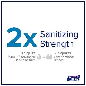 PURELL SINGLES Advanced Hand Sanitizer Gel, Fragrance Free, 125 Count Single-Use Travel-Size Packets - 9620-12-125EC (Pack of 1)