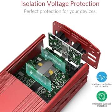 BESTEK 300W Power Inverter - DC 12V to 110V AC