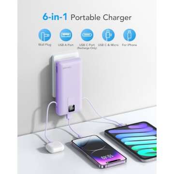 Charmast Portable Charger with Built-in Cables and Wall Plug, 20000mAh 20W USB C Power Bank Fast Charging Battery Pack Compatible with iPhone iPhone 16/15/14/13 Series, Samsung Google iPad etc