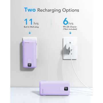 Charmast Portable Charger with Built-in Cables and Wall Plug, 20000mAh 20W USB C Power Bank Fast Charging Battery Pack Compatible with iPhone iPhone 16/15/14/13 Series, Samsung Google iPad etc