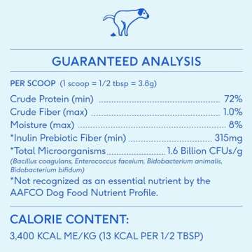 Native Pet Vet Created Probiotic Powder for Dogs Digestive Issues - Dog Probiotic Powder + Prebiotic + Bone Broth Powder - Gut Health for Dogs - 232 Gram 6 Billion CFU - Probiotics for Dogs 8.2 oz