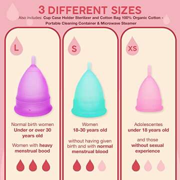 Menstrual Cups - Period Cup - Copa Menstrual - 3 Sizes - Cup Sterilizer Box - Period Cups Women - Feminine Hygiene Products