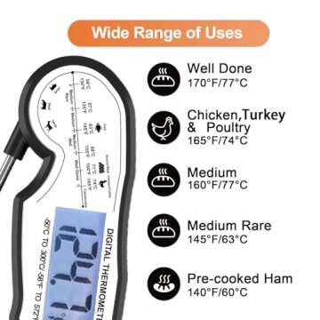 Instant Read Meat Thermometer - Fast & Waterproof