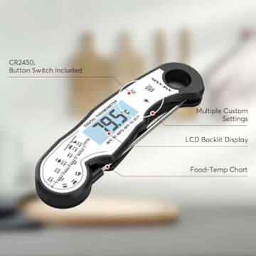 Instant Read Meat Thermometer - Fast & Waterproof