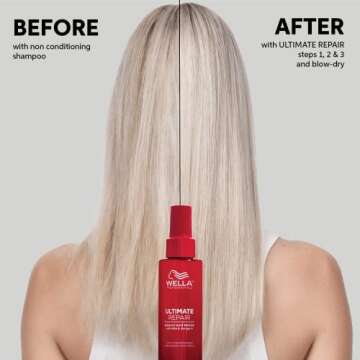 Wella Professionals ULTIMATE REPAIR Miracle Hair Rescue | Luxury Leave-In Hair Treatment | Replenishes and Repairs | For Heat + Bleach-Damaged Hair | Safe For All Hair Types | 1 Fl Oz