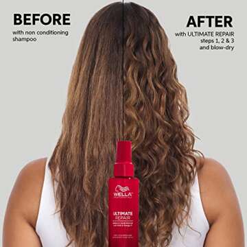 Wella Professionals ULTIMATE REPAIR Miracle Hair Rescue | Luxury Leave-In Hair Treatment | Replenishes and Repairs | For Heat + Bleach-Damaged Hair | Safe For All Hair Types | 1 Fl Oz