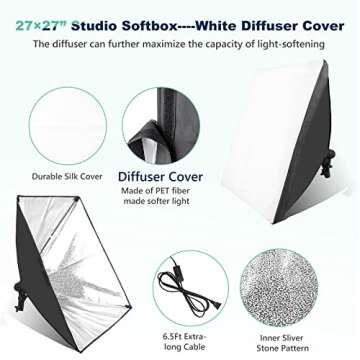 Torjim Softbox Photography Lighting Kit - Perfect Lighting