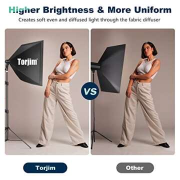 Torjim Softbox Photography Lighting Kit - Perfect Lighting