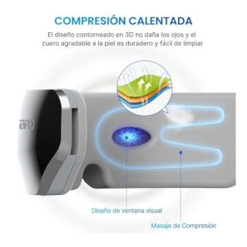 RENPHO Eyeris View - Eye Massager Extended with Heat, Compression,Vision Window, 5 Modes Eye Care Device for Migraines Relief, Relax Eye Strain, Reduce Dry Eyes, Temple Massager, Christmas Gifts