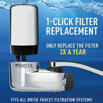 Brita Faucet Filter - Reduces Lead & Chrome in Water