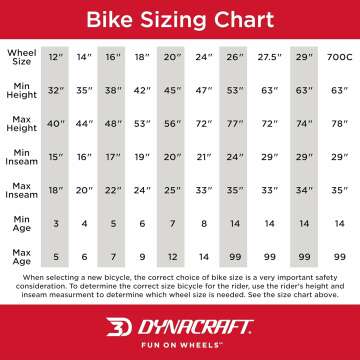 Dynacraft Echo Ridge Bike for Teens & Adults