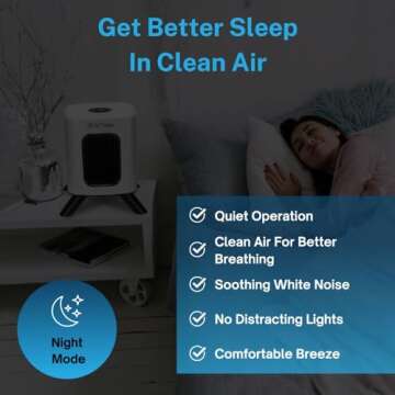 iAdapt 2.0 H13 HEPA Filter Air Purifier Reduces 99% of Viruses, Mold, Dust, Smoke, Pollen & Odors Quietest on The Market WiFi Compatible 1,325 Sq Ft of Clean Air