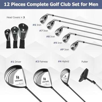 Goplus Complete Golf Club Set for Men, 9 Pieces Golf Clubs with #1 Driver, #3 Fairway, #4 Hybrid, #6 & #7 & #8 & #9 & #P Irons, Putter, Head Covers, Men's Right Handed (9 PCS, Grey)