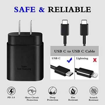 25W Type C Fast Charger 2-Pack with 6ft Cable