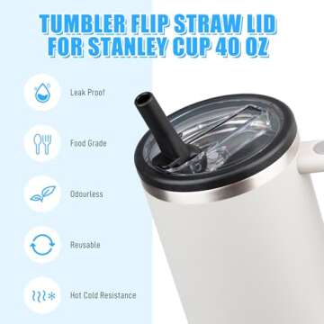 Flip Straw Lid for 40 oz Stanley Cup - Leakproof