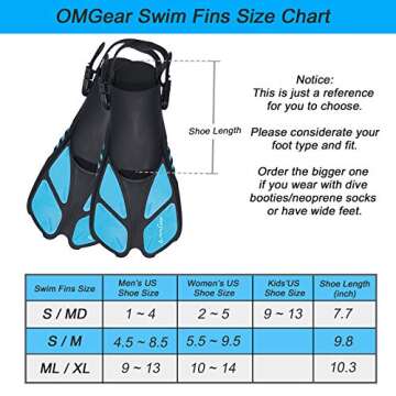 OMGear Swim Fins Snorkel Fins Short Diving Fins Swim Flippers Open Heel Adjustable for Lap Swimming Snorkeling Diving Adult Men Women Kids Travel Size(Light Blue, S/M (Adult US Size 4.5-8.5))