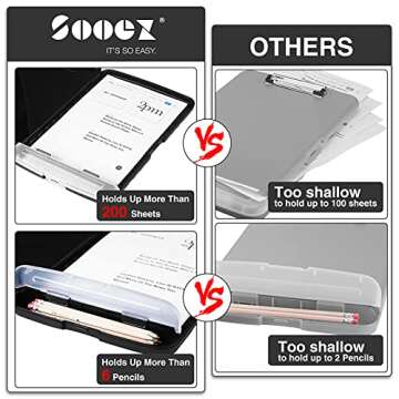 Sooez Clipboard with Storage, High Capacity Nursing Clipboard with Pen Holder