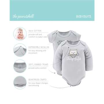 The Peanutshell Newborn Clothes & Accessories Set for Baby Boys or Girls, 23 Piece Layette Gift Set, Fits Newborn to 3 Months