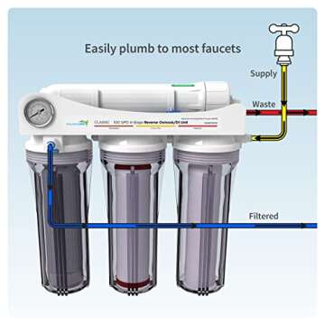 Aquatic Life 4-Stage Reverse Osmosis Deionization Water Filter System RO/DI Filtration Unit with Carbon Plus Cartridge, 100 GPD