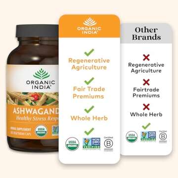 ORGANIC INDIA Ashwagandha Capsules - Organic Ashwagandha Supplement - Vegan Ashwagandha Root, Gluten-Free, Kosher, Non-GMO, Supports Stress Relief, Energy, and Sleep - 180 Capsules