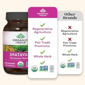 ORGANIC INDIA Shatavari Capsules - Herbal Supplement, Supports Hormonal Balance, Immune System Support, Vegan, Gluten-Free, USDA Organic, Supports Reproductive Health - 90 Capsules