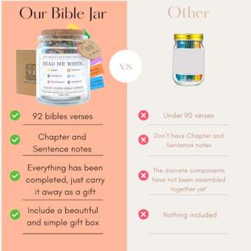 Bible Verse Jar - Inspirational Christian Gifts for Women