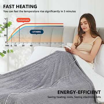 Homemate Heated Blanket Electric Throw for Cozy Warmth