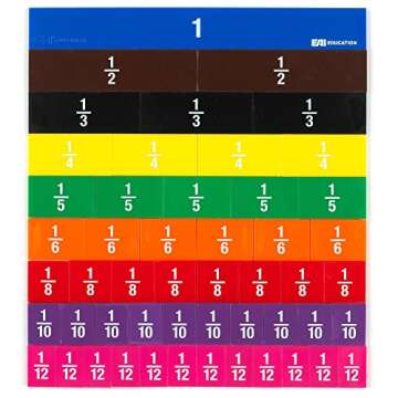 EAI Education Fraction Tiles with Tray: Numbered - Set of 51