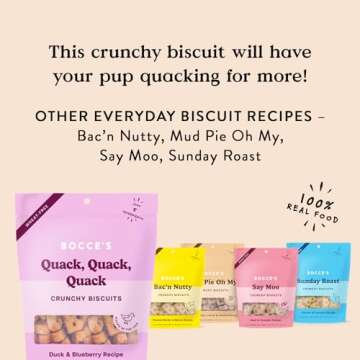 Bocce's Bakery Oven Baked Quack, Quack Treats for Dogs, Everyday Wheat-Free Dog Treats, Made with Real Ingredients, in The USA, All-Natural Duck & Blueberry Biscuits, 5 oz