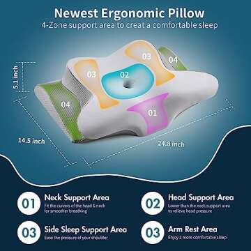 Cervical Neck Pillow - Ergonomic Bed Pillow for Neck Pain Relief, Orthopedic Contour Side Sleeper Pillow for Sleeping, Cooling Memory Foam Pillows for Back & Stomach Sleepers with Pillowcase