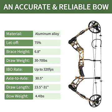 WUXLISTY Compound Bow and Arrow for Adult and Beginner, Hunting Bow Archery Set, Right Hand, 30-70 Lbs Draw Weight, 23.5”-31” Draw Length, 5 Pins Bow Sight with Accessories, Snake Camo