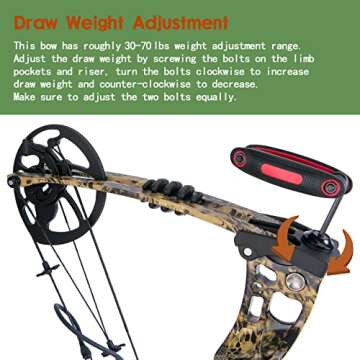 WUXLISTY Compound Bow and Arrow for Adult and Beginner, Hunting Bow Archery Set, Right Hand, 30-70 Lbs Draw Weight, 23.5”-31” Draw Length, 5 Pins Bow Sight with Accessories, Snake Camo