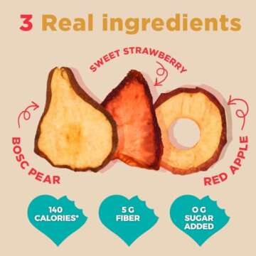 RIND Snacks | Straw-Peary | Strawberry, Apple, & Pear | Dried Fruit Superfood | Chewy Snack | No Sugar Added | All Natural | High in Fiber | Gluten Free | Vegan | Paleo | Fruit Snacks | 3 oz | 3 Pack