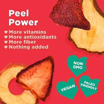 RIND Snacks | Straw-Peary | Strawberry, Apple, & Pear | Dried Fruit Superfood | Chewy Snack | No Sugar Added | All Natural | High in Fiber | Gluten Free | Vegan | Paleo | Fruit Snacks | 3 oz | 3 Pack