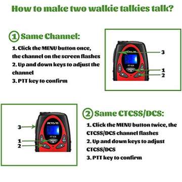 Retevis RT628 Walkie Talkies for Kids,Toys Gifts for 6-12 Years Old Boys Girls,Long Range 2 Way Radio 22CH VOX,Birthday Gift,Family Walkie Talkie for Camping Hiking Indoor Outdoor