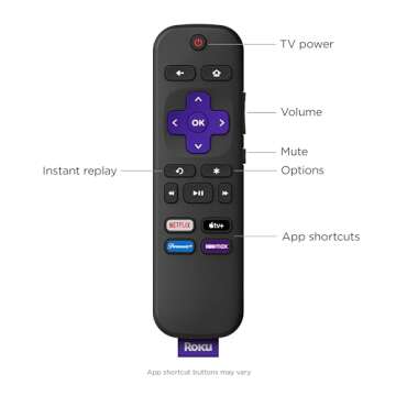 Roku Streambar SE - TV Soundbar & 4K Streaming