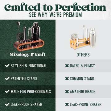 Mixology Bartender Kit: 10-Piece Bar Tool Set with Mahogany Stand | Perfect Home Bartending Kit and Martini Cocktail Shaker Set For a Perfect Drink Mixing Experience | Housewarming Gift (Gun-Metal)