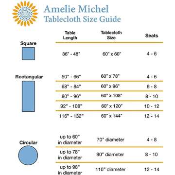 Amelie Michel Wipe-Clean French Tablecloth in Moustiers, Blue | Authentic French Acrylic-Coated 100% Cotton Fabric | Easy Care, Spill Proof [60" x 108" Rectangle]