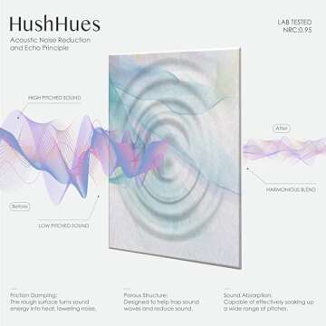 HushHues Acoustic Wall Panels - 8 Pack 48x32 Inch