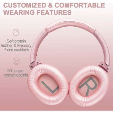 Zihnic ANC Headphones